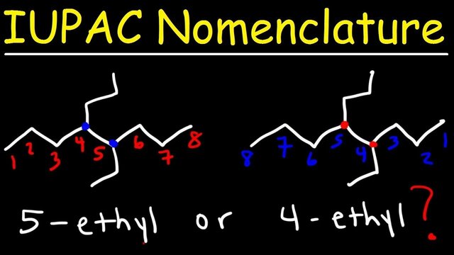 IUPAC