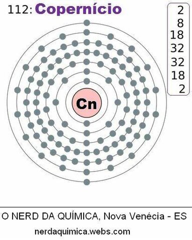 Copernicio S. Hoffman