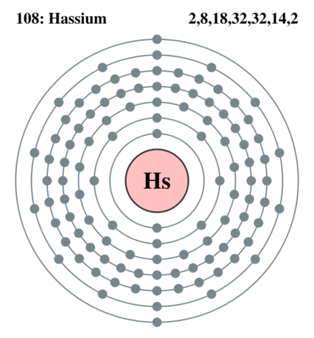 Hassio G. Muzenberg y P. Ambruster