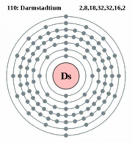 Darmstadtio S. Hofmann