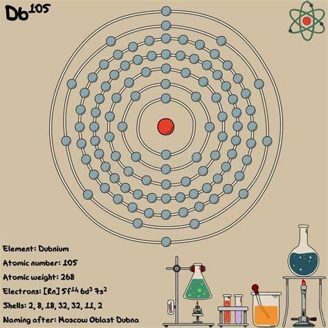 Seaborgio A. Guiroso, J. Nitschke, J. R.  Alonso, C. T. Klonso, H. Nurmio, G. Seaborg, K. Hulet y R. W. Lougheed