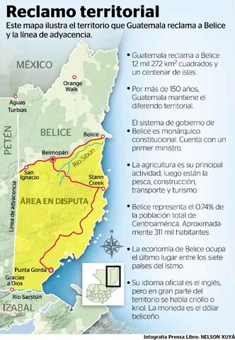Concesión de tierras a Belice