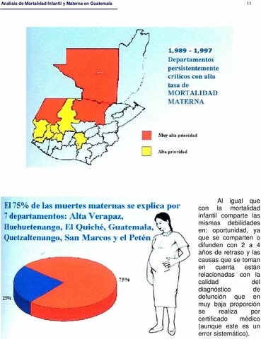 Índices de Natalidad y Mortalidad