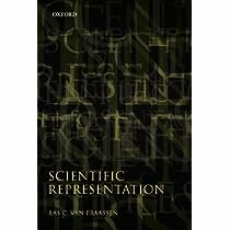 Scientific Representation: Paradoxes of Perspective