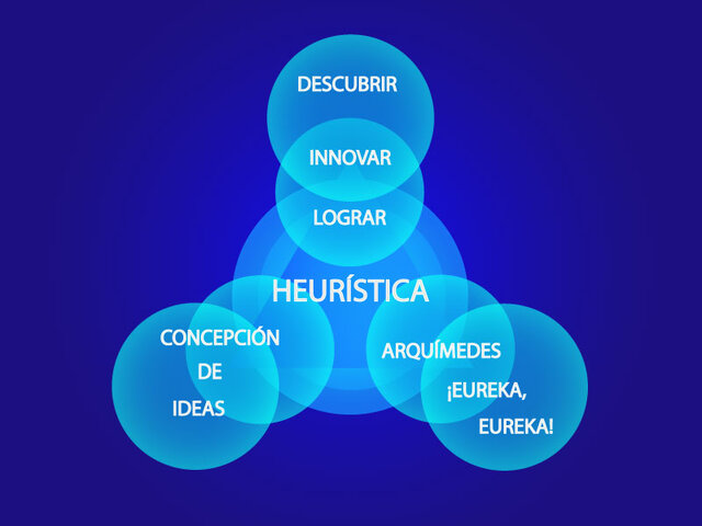 Proyecto de Programación Heurística