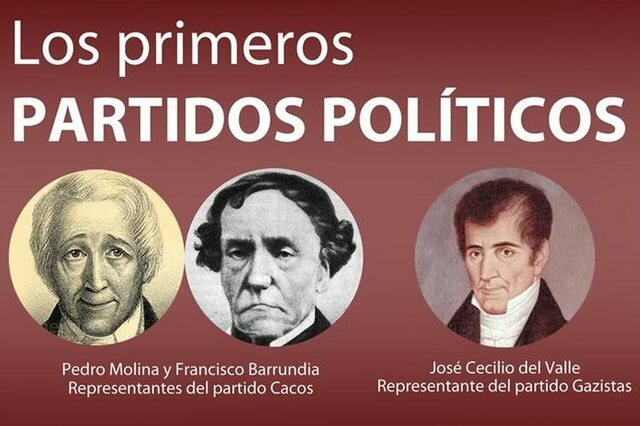 Partidos políticos