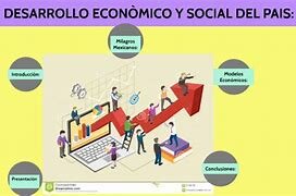 Desarrollo económico y social