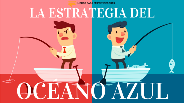 Chan Kim & Mauborgne