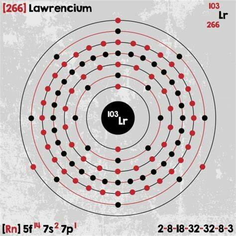 Laurencio A. Ghiorso, T. S. Kkeland, A. E. Larsh y R. M. Latimer