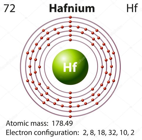 Hafnio G. Urban y V. I. Vernadsky