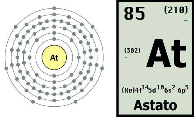 Astato D. R. Carson, K. R. Mackenzie y E. Segre