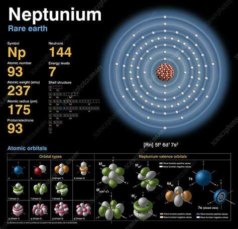 Neptunio Glenn P. Alberson y Edwin McMillan