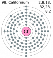 Californio Glenn T. Seaborg, Edwin McMillan, S, G. Thomson y A. Ghiorson