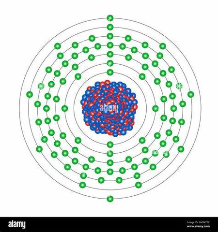 Curio G. T. Seaborg, R. A. Dames y A. Ghiorso