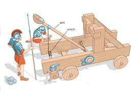 Siglo IV a.C.: Invención de la catapulta por los griegos