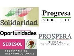 Creación del Programa de Educación, Salud y Alimentación (PROGRESA).