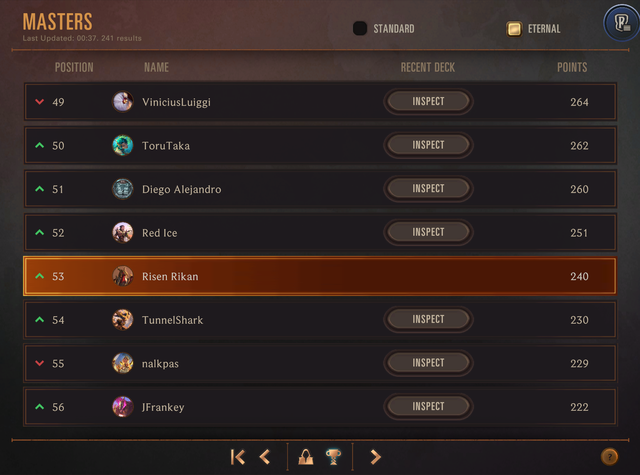 Top 53 Eternal - Glory in Navori