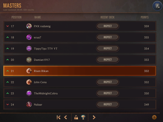 Top 21 Standard - Heart of the Huntress - Patch 4.6