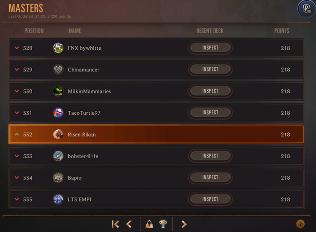 Top 532 Standard - Heart of the Huntress - Patch 4.7