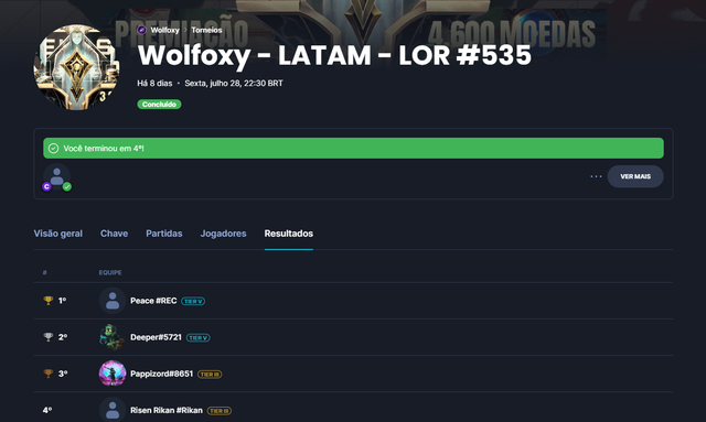 4º - Wolfoxy #535