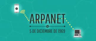 1969 ARPANET