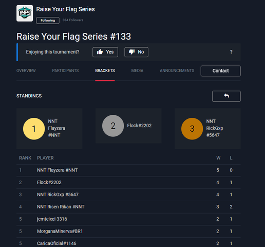 4º - Raise Your Flag Series #133