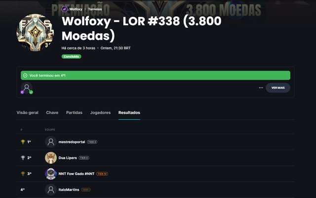 4º - Wolfoxy - LOR #338