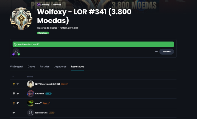 4º - Wolfoxy - LOR #341