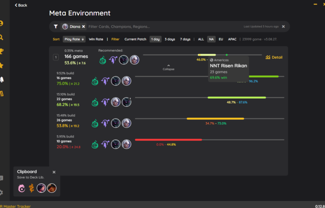 Best Nightfall Player