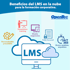 2012 Sistemas LMS con servidores en nubes