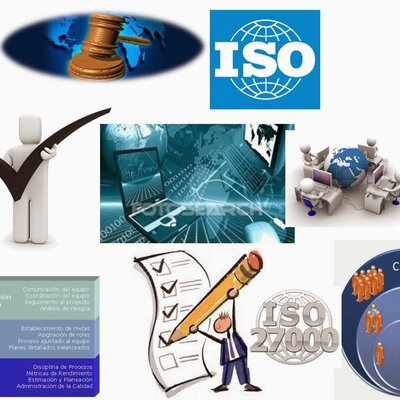 Timeline: Hitos importantes en la gestión de calidad que se han producido desde la Segunda Guerra Mundial hasta la actualidad