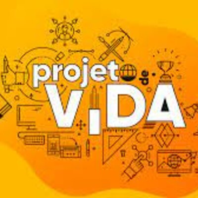 Timeline: Trabalho de Projeto de Vida 1