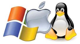 Timeline: Sistemas Operativos Evolución