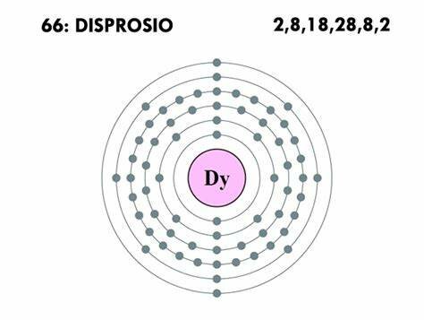 Disprosio P. E. L. de Boisbaudran