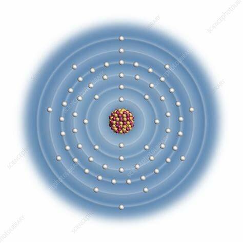 Gadolinio J. C. G. Marignac