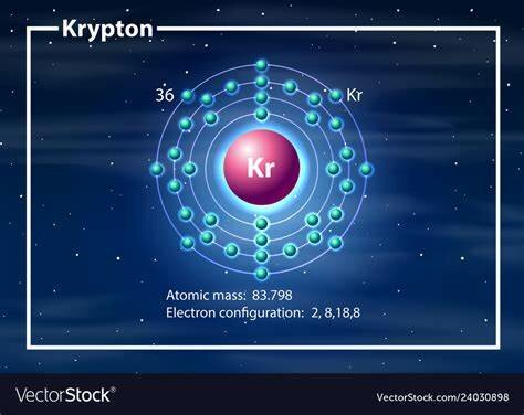 Krypton W. Ramsay y M. W. Travers