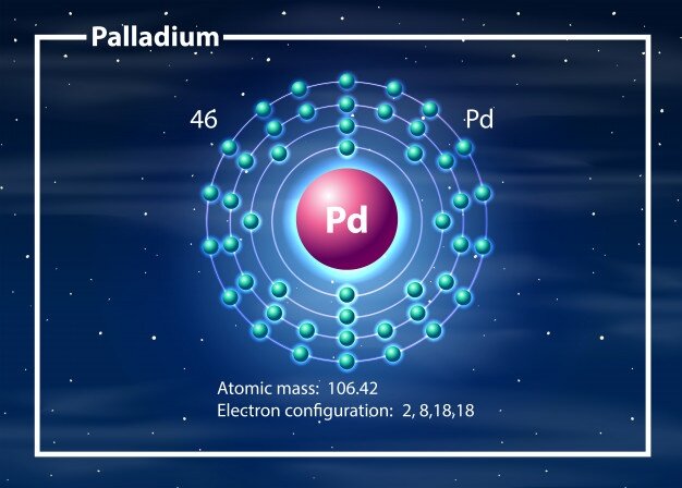 Paladio W. H. Wollaston