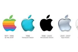 When was Apple founded?