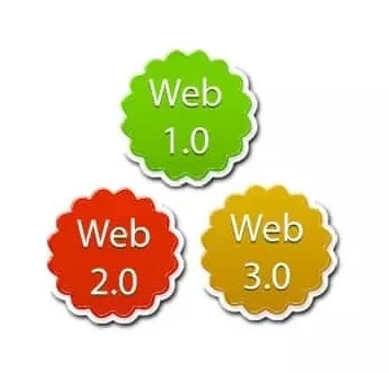 Evolución de la Web 1.0, 2.0,3.0 y 4.0 -