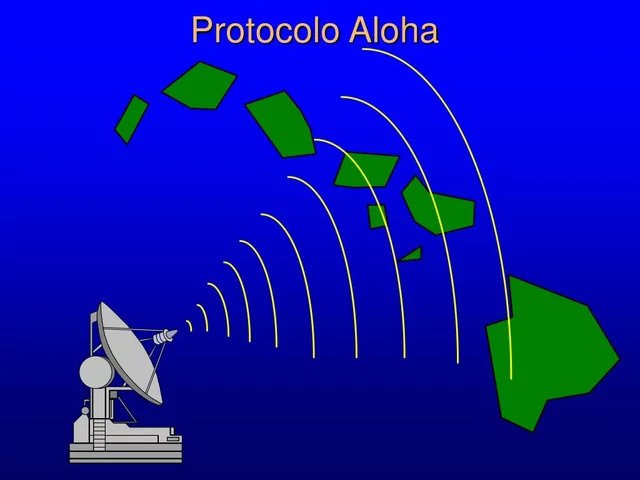 El protocolo ALOHA