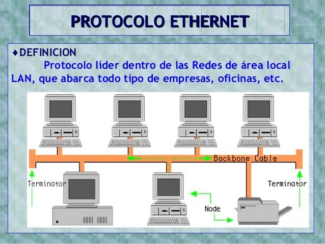 Protocolo Ethernet