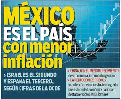 Control de la inflación en Mexico