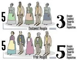 The 3/5 Compromise