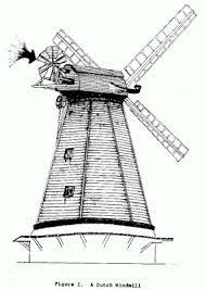 Invencion de los Molinos de viento