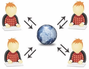 Web 2.0
