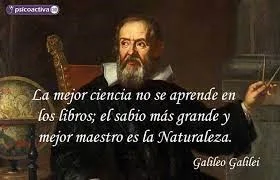 Galileo Galilei 1564 – 1642