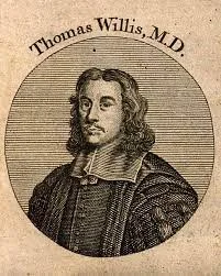 Thomas Willis (1621-1675)