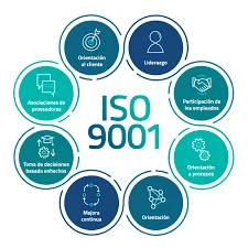 ISO 9001