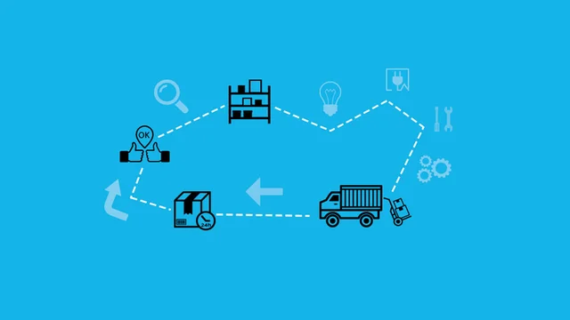 The logistics function as a competitive differentiation variable