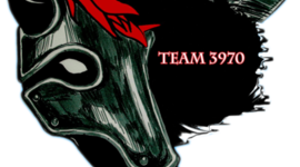 Timeline: FRC Journey 2012